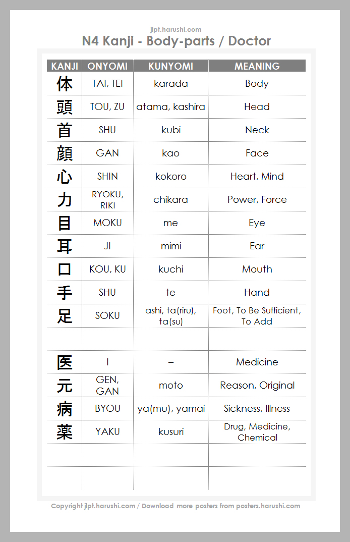 kanji mind and body