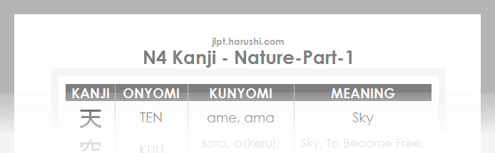JLPT N4 Kanji - Nature