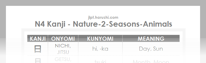 JLPT N4 Kanji - Nature
