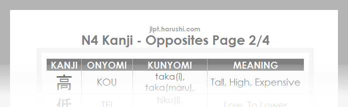JLPT N4 Kanji - Opposites