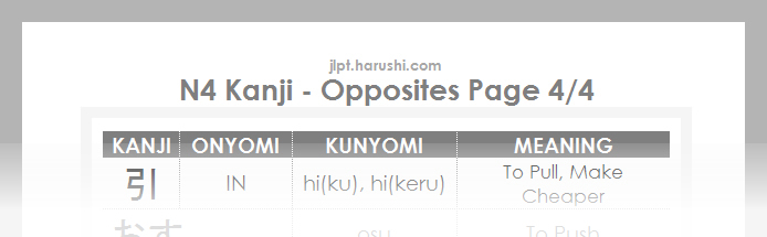 JLPT N4 Kanji - Opposites