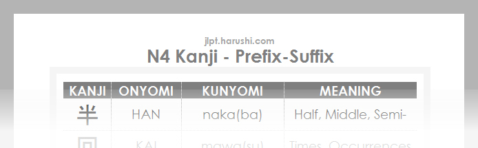 JLPT N4 Kanji - Prefix-Suffix