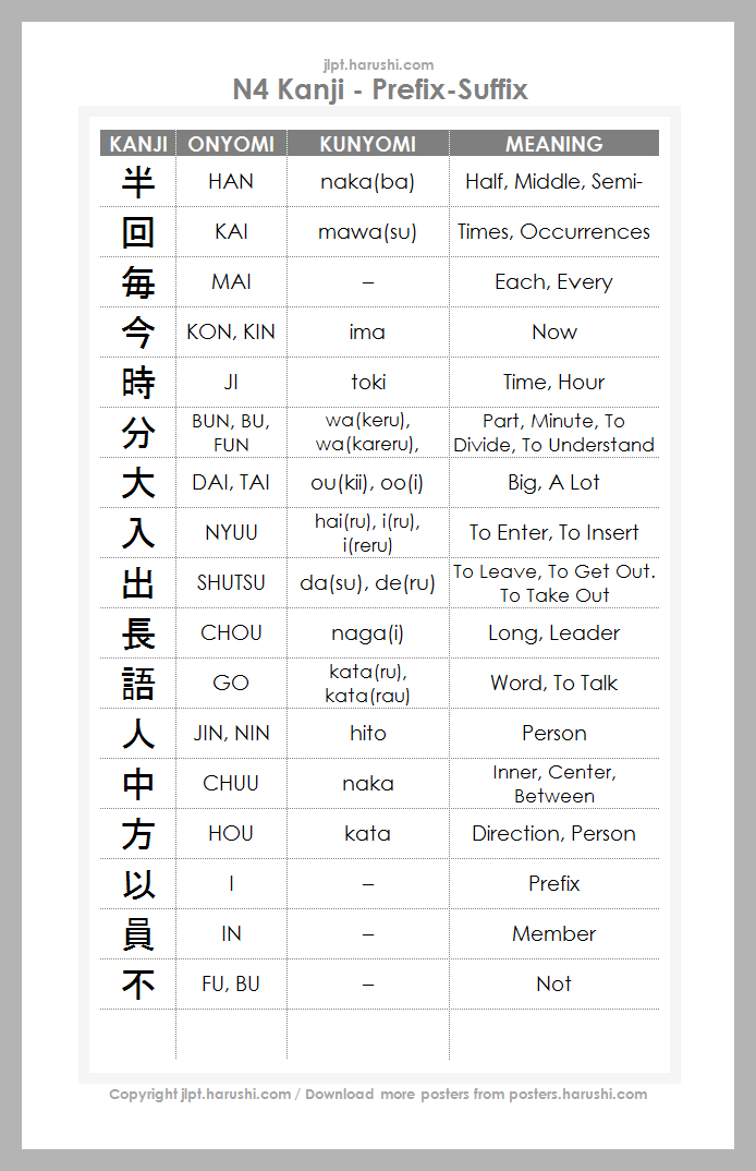 JLPT N4 Kanji - Prefix-Suffix
