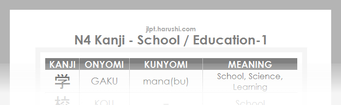 JLPT N4 Kanji - School