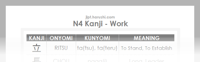 JLPT N4 Kanji - Work