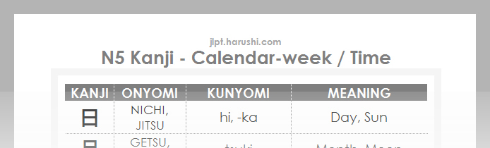JLPT N5 Kanji - Calendar