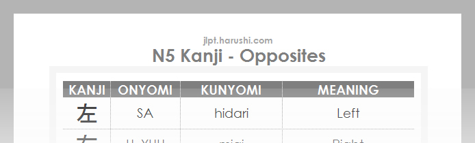 JLPT N5 Kanji - Opposites